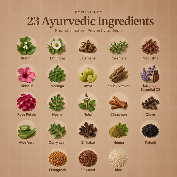 SHAIVRA HAIR MASK